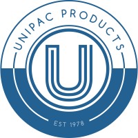 Unipac Products logo - Similar company to Packends