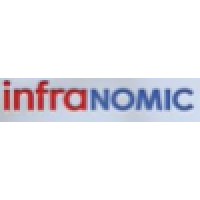 Infranomic - Infrared Heating Solutions