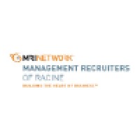 Management Recruiters Of Racine