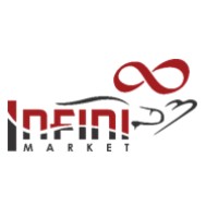 Infini Market