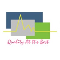 Reliable Analytical Laboratories Pvt Ltd logo - Similar company to Shraddha Analytical Services