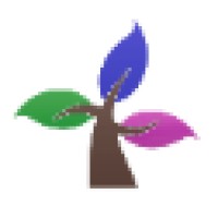 triECO Educación Ambiental logo - Similar company to Adeac