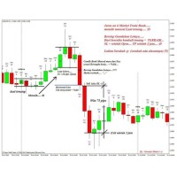 Jualan logo - Similar company to Kerjasama.Com