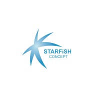 STARFiSH CONCEPT logo - Similar company to Ooad