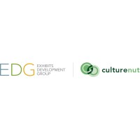 Exhibits Development Group | culturenut logo - Similar company to D Before E Inc