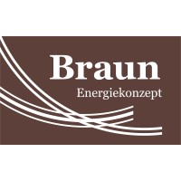 Braun Energiekonzept GmbH logo - Similar company to Actmit Solar