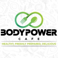 Bodypower Cafe logo - Similar company to Bodypower India