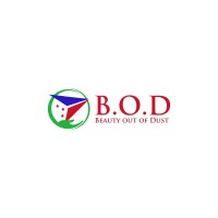 Beauty out of Dust logo - Similar company to Beauty Walker