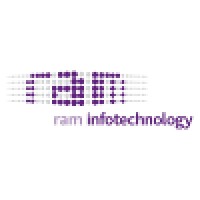 RAM Infotechnology logo - Similar company to Born-It Professionals