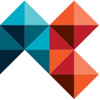 Ablabs