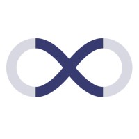 bridge.the.NEXT( ) logo - Similar company to Matters