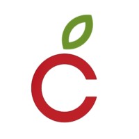 Fund for Public Health in NYC logo - Similar company to Mobix, Llc