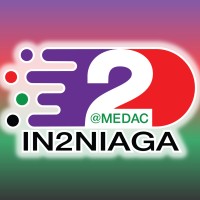 In2Niaga logo - Similar company to Rr Advance It Sdn Bhd