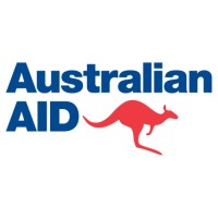 Australian Aid logo - Similar company to Community Development Centre (Codec)
