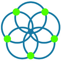 Stargena, Inc. logo - Similar company to Doubletime