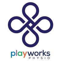 PlayWorks Physio logo - Similar company to Evolvent (Canada) Ltd.