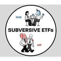 Subversive ETFs logo - Similar company to Subversive Capital
