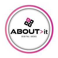 About It Digital Ideas logo - Similar company to Likes Marketing Paraguay