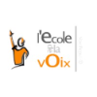 L'Ecole de la Voix - Vox Populi logo - Similar company to Maitricks