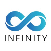 Infinity Training & Consultancy logo - Similar company to Pitman Training Kuwait