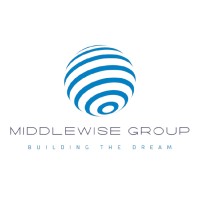MiddleWise logo - Similar company to Convinced Aps