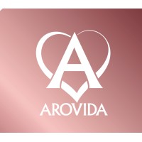Arovida Cosméticos logo - Similar company to Ervik Oficial