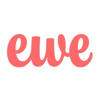 Empowering Women Entrepreneurs logo - Similar company to Pozi Network Zrt