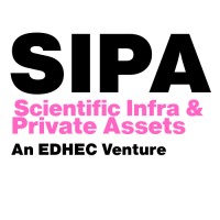 Scientific Infra & Private Assets (SIPA) logo - Similar company to Coinut (Coins U Trust)