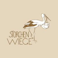 Storchenwiege GmbH & Co. KG logo - Similar company to Mama Hangs