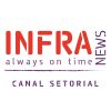 PORTAL INFRANEWS logo - Similar company to Frente Parlamentar Da Indústria De Máquinas E Equipamentos