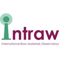 International Raw Materials Observatory logo - Similar company to Holoss