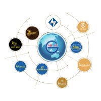 AB Beauty World logo - Similar company to Dn Cosmetics