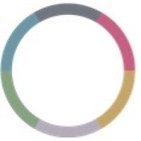 Center for Strategy Realization logo - Similar company to Crossing Point Consulting, Llc