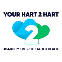 Your Hart2Hart logo - Similar company to Name.Narrate.Navigate