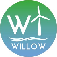 WILLOW Project EU logo - Similar company to Twain Project