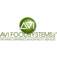 AVI Foodsystems logo - Similar company to Metz Culinary Management