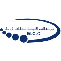MedCables Company logo - Similar company to 3S Coding