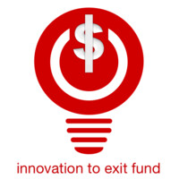 Ite Fund
