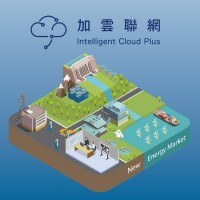 加雲聯網 Intelligent Cloud Plus logo - Similar company to Dotspace