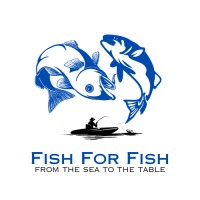 Fish For Fish logo - Similar company to Fish South America - Luaupisa