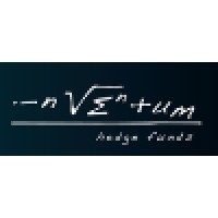 Inventum Capital