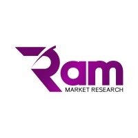 RAM Market Research logo - Similar company to Gamekai™