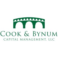 Cook & Bynum Capital Management logo - Similar company to Moi Global