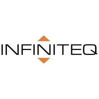 Infiniteq Systems Oy logo - Similar company to Db-Manager