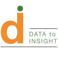 Data to Insight logo - Similar company to Ignytt