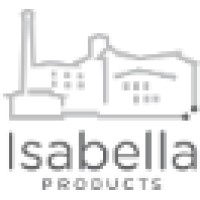 Isabella Products, Inc. logo - Similar company to Epic Machines, Inc.