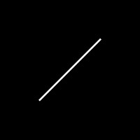 Compass logo - Similar company to Corcoran Sunshine Marketing Group