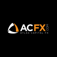 ACFX logo - Similar company to Aphrodite