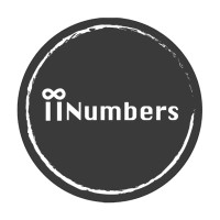 Iinumbers, Inc. / 木刻思股份有限公司