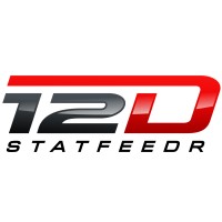 12D Sports logo - Similar company to Sinuosity Llc